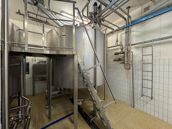 Пищевое оборудование