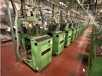 Промышленное оборудование