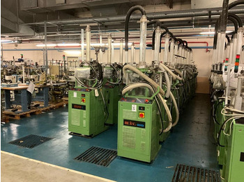 Промышленное оборудование