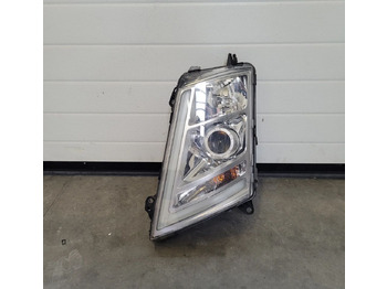 Свет/ Освещение VOLVO FH