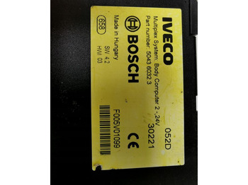 Блок управления для Грузовиков Moduł komputer multiplex IVECO STRALIS 504 360 323: фото 2 Блок управления для Грузовиков Moduł komputer multiplex IVECO STRALIS 504 360 323: фото 2