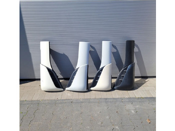 Кузов и экстерьер IVECO Stralis