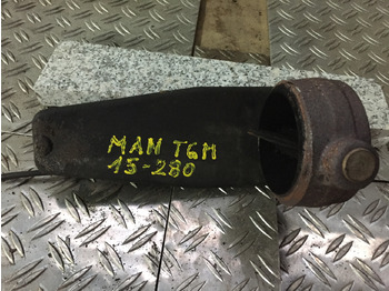 Двигатель и запчасти MAN TGM