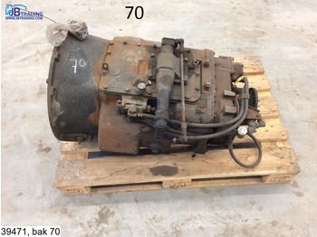 Коробка передач EATON / VICKERS