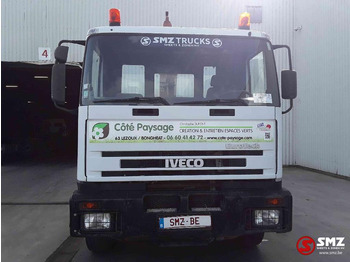 Крюковой мультилифт Iveco Eurotrakker 190 E 30 manual pump: фото 2
