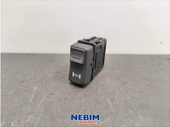 Запчасти VOLVO