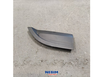 Запчасти VOLVO