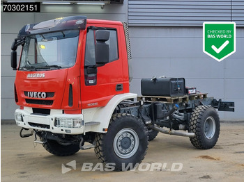 Грузовик-шасси IVECO EuroCargo 150E