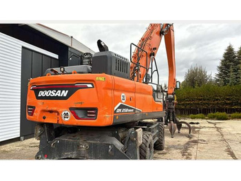 Колёсный экскаватор Doosan DX250WMH-7: фото 4
