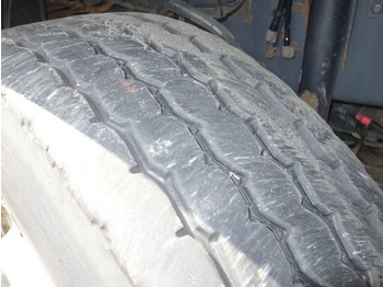 DAF CF 360 6X4 MANUAL GEAR STEELSPRINGS 18,5 TON PALFINKER в лизинг DAF CF 360 6X4 MANUAL GEAR STEELSPRINGS 18,5 TON PALFINKER: фото 5