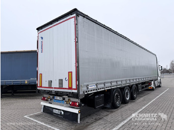 Тентованный полуприцеп SCHMITZ