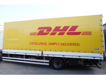 Тентованный кузов JUNGE