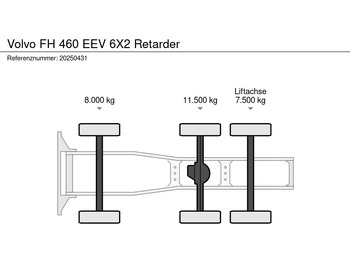 Тягач Volvo FH 460 EEV 6X2 Retarder: фото 2 Тягач Volvo FH 460 EEV 6X2 Retarder: фото 2