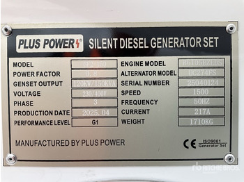 Электрогенератор PLUS POWER