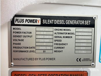 Электрогенератор PLUS POWER