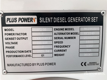 Электрогенератор PLUS POWER