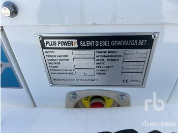 Электрогенератор PLUS POWER
