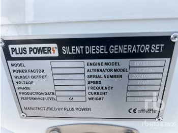 Электрогенератор PLUS POWER
