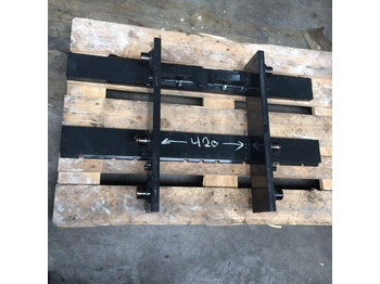 Навесное оборудование