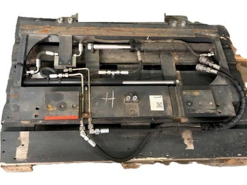 Навесное оборудование KAUP