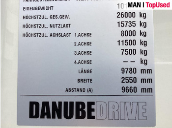 Грузовик-шасси DAF XF480FAR: фото 5