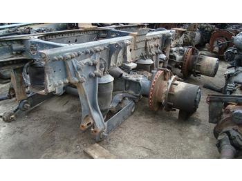 Ось и запчасти