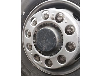 Ось и запчасти MAN TGS