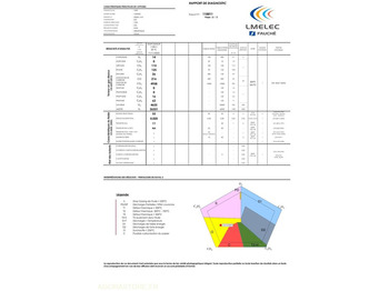 Инструмент/ Оборудование Transformateur électrique huile minérale 1000 kVA SNT: фото 4 Инструмент/ Оборудование Transformateur électrique huile minérale 1000 kVA SNT: фото 4