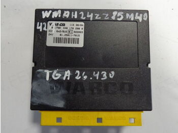 Блок управления MAN