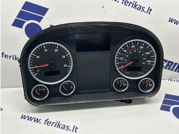 Приборная панель MAN TGL