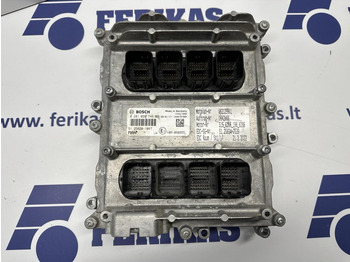 Блок управления MAN