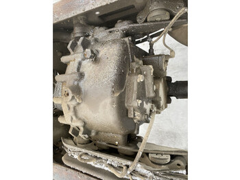 Дифференциал SCANIA P