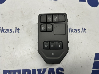 Приборная панель SCANIA R