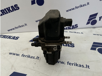 Глушитель/ Выхлопная система SCANIA R