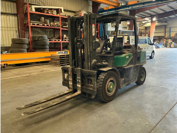 Вилочный погрузчик DAEWOO