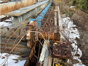 Ленточный конвейер Plate conveyor belt (3x): фото 5