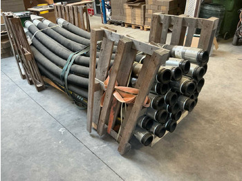 Оборудование для бетонных работ PUTZMEISTER