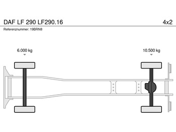 Грузовик с закрытым кузовом DAF LF 290 LF290.16: фото 4 Грузовик с закрытым кузовом DAF LF 290 LF290.16: фото 4