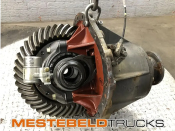 Дифференциал DAF