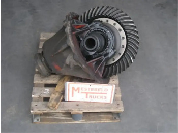 Задняя ось DAF