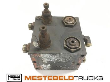 Рулевое управление GINAF