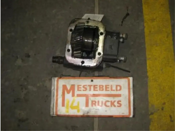 Гидравлика IVECO