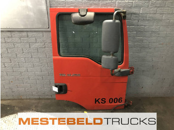 Кабина и интерьер MAN