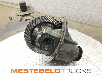 Задняя ось MAN