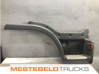 Кабина и интерьер MAN