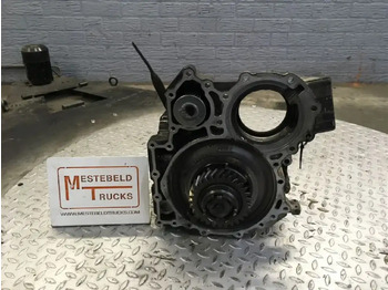 Коробка передач и запчасти MAN