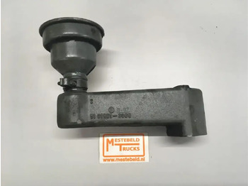 Двигатель и запчасти MAN