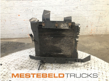 Гидравлика MAN