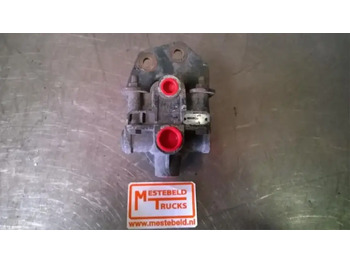 Детали тормозной системы MAN TGX