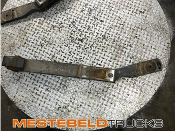 Подвеска SCANIA